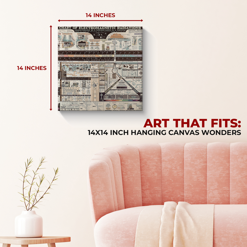 CHART OF ELECTROMAGNETIC RADIATIONS WALL CANVAS DECOR