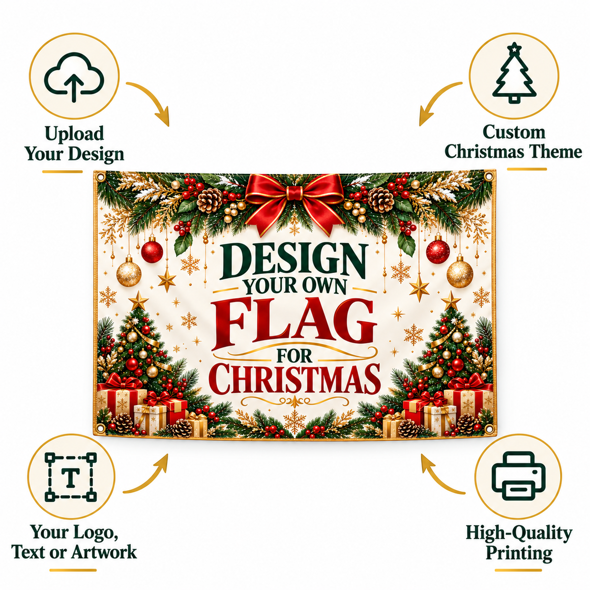 Custom Christmas Flag – Upload Your Own Design, Personalized Holiday Flag, Custom Christmas Banner, Business Logo Flag